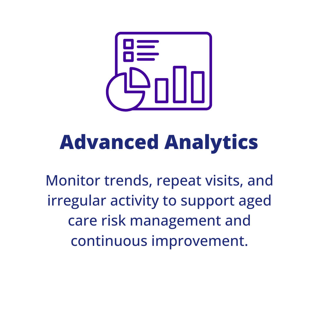 Advanced Analytics