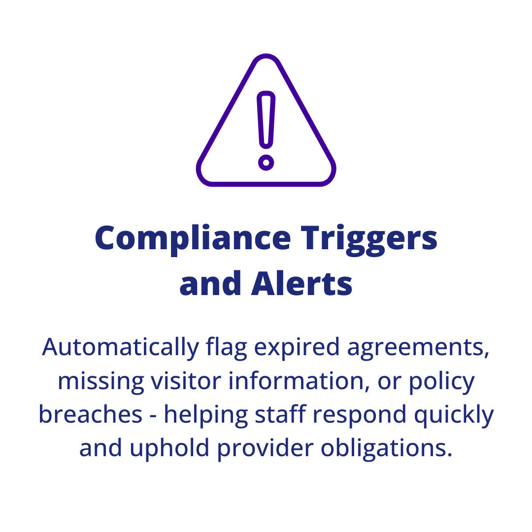 Triggers & Alerts